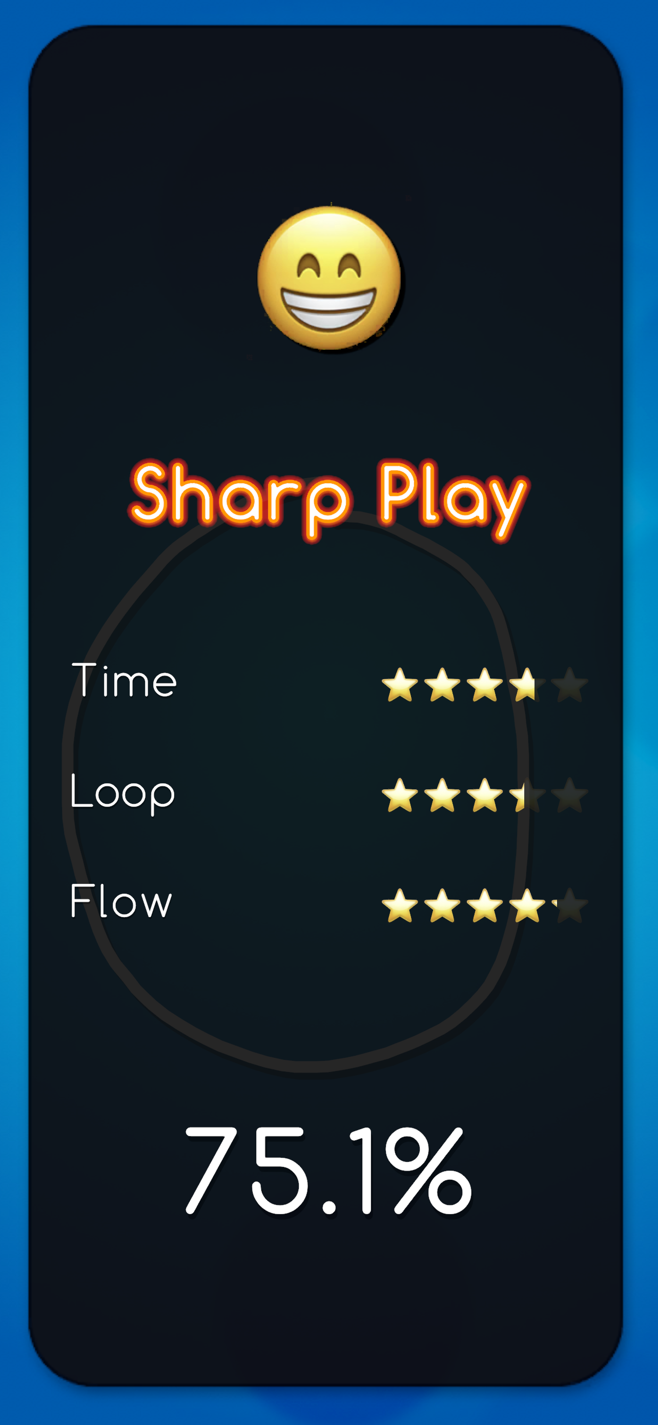 Perfect Circle scoring screen